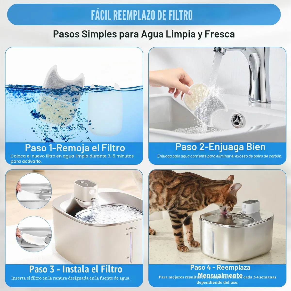 12 Filtros Fuente para Gatos Compatibles FEELNEEDY 4L YPD-C004 – Filtro Carbón Activo y Resina para Fuente de Agua Sin Cable