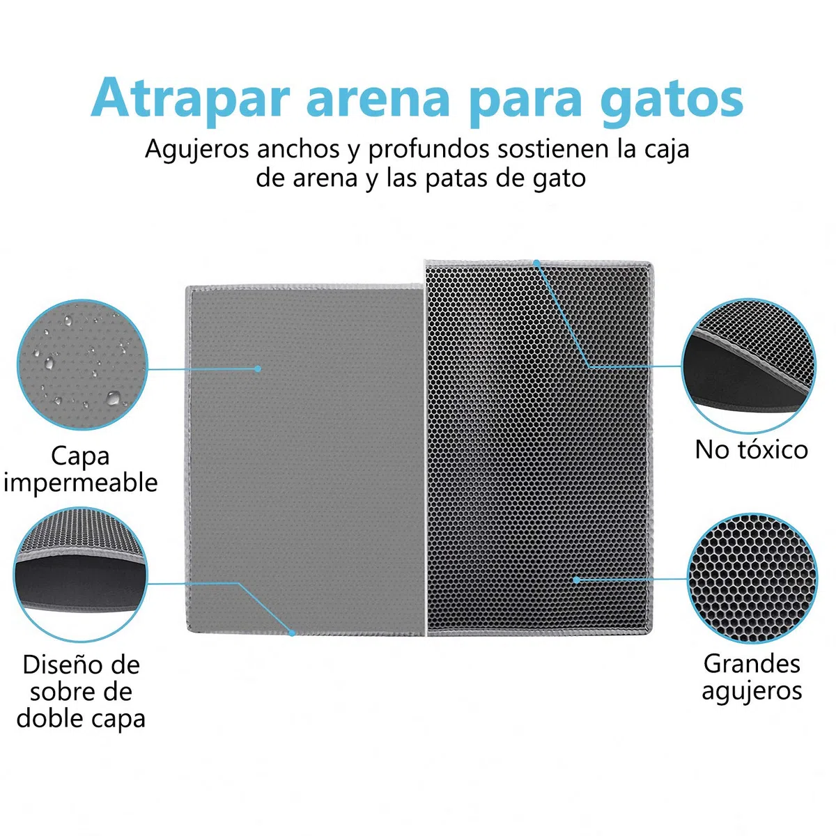 Pieviev Alfombra Estera Arena Gatos 61x38cm Doble Capa Impermeable Alta Elástico EVA Adecuado para Arenero Autolimpiable Cubierto, Fácil de Limpiar - Gris