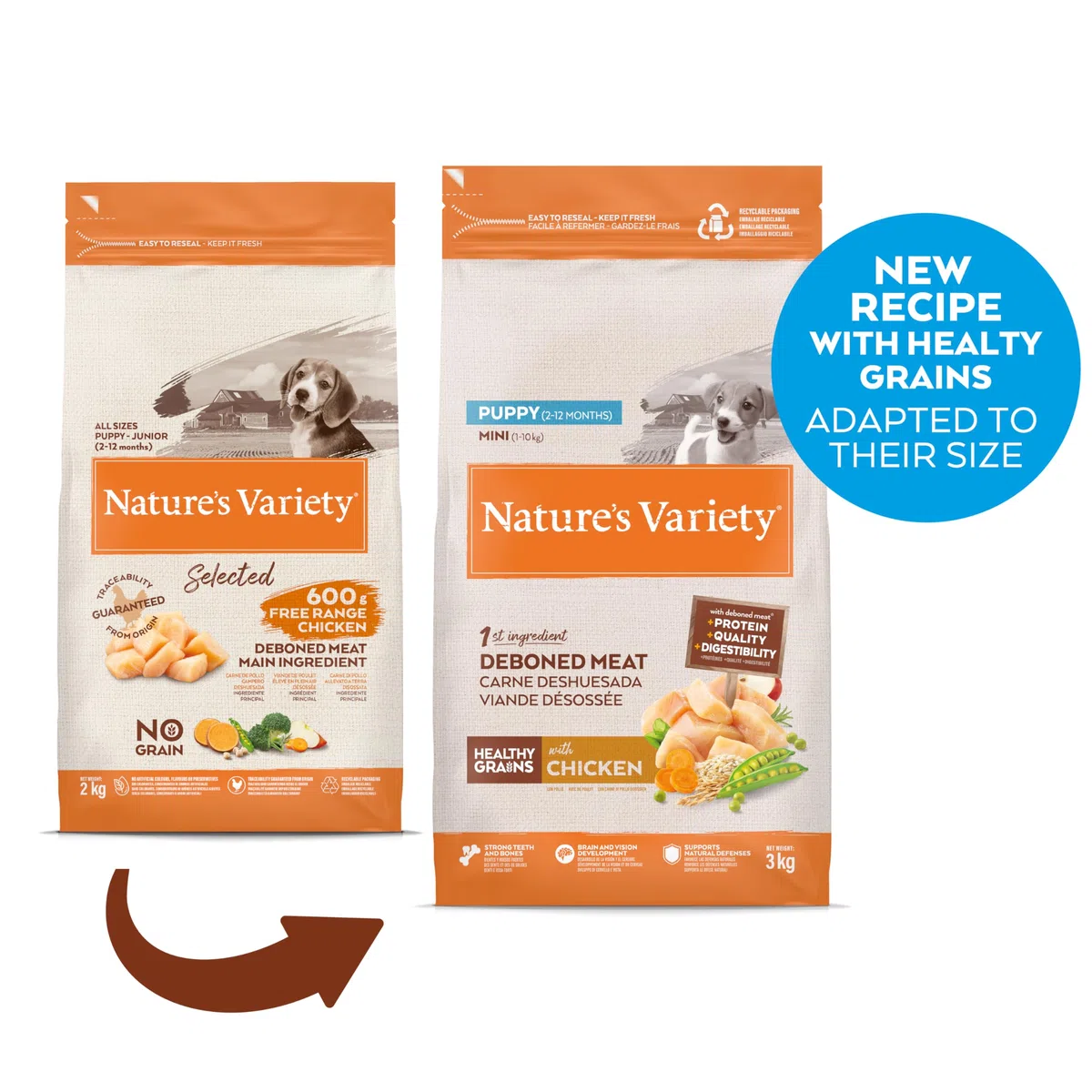 Nature's Variety Healthy Grains - Pienso para Perros Mini Junior con Pollo deshuesado - 3kg