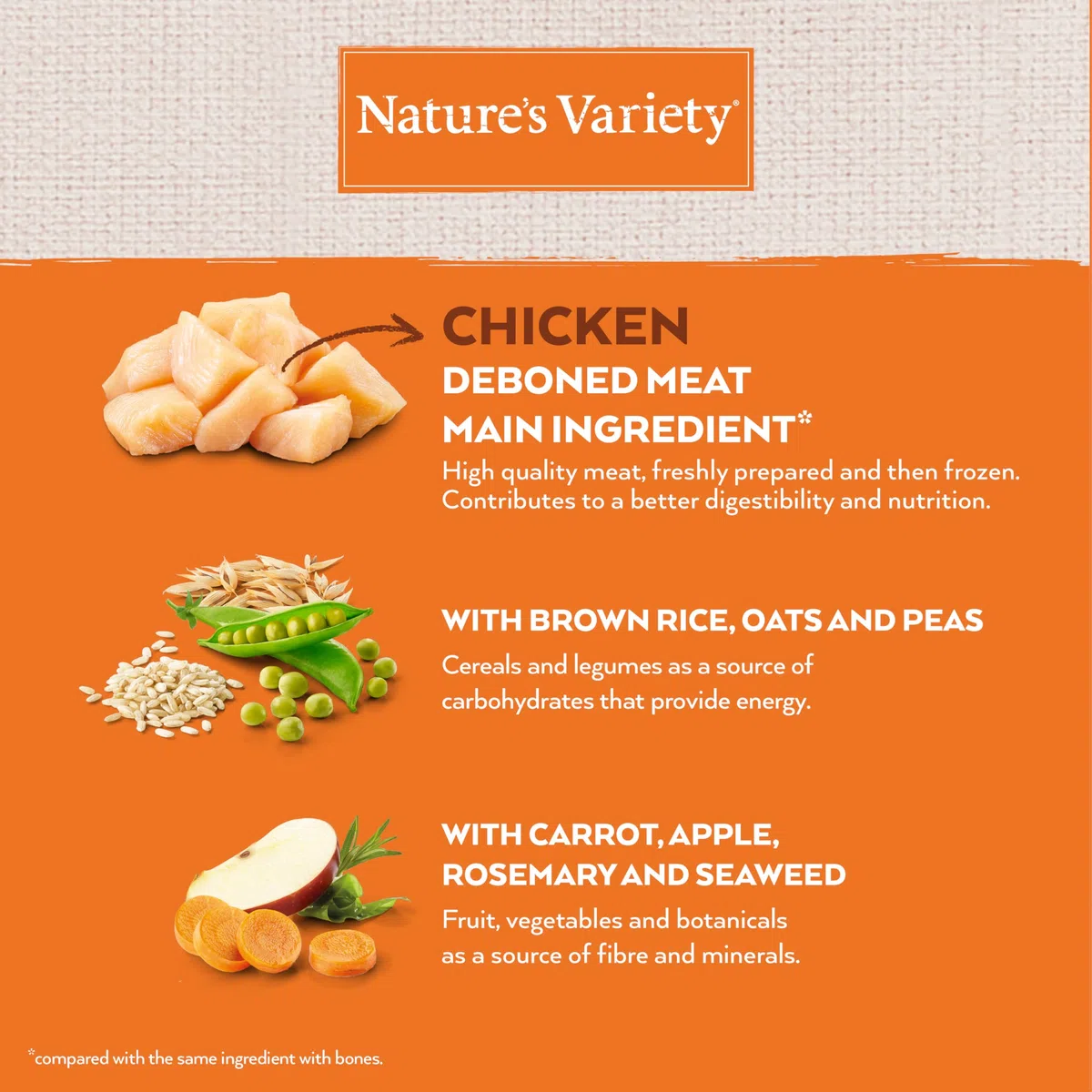 Nature's Variety Healthy Grains - Pienso para Perros Mini Junior con Pollo deshuesado - 3kg