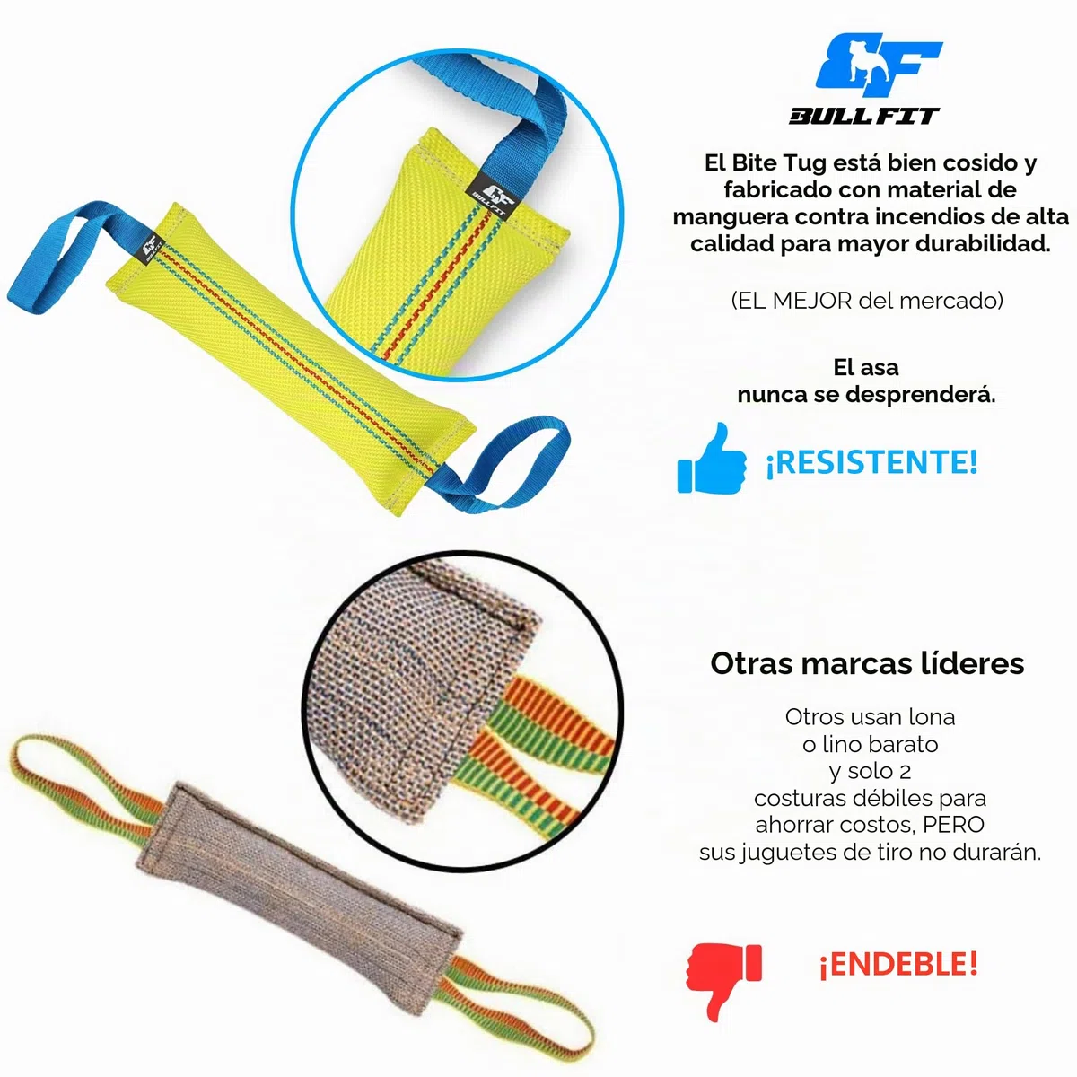 Bull Fit Mordedor para Perros 30 cm con Asa – Mordedor Perro Resistente de Manguera de Bomberos para Entrenamiento K9 y Tira y Afloja - Juguete Flotante, Amarillo