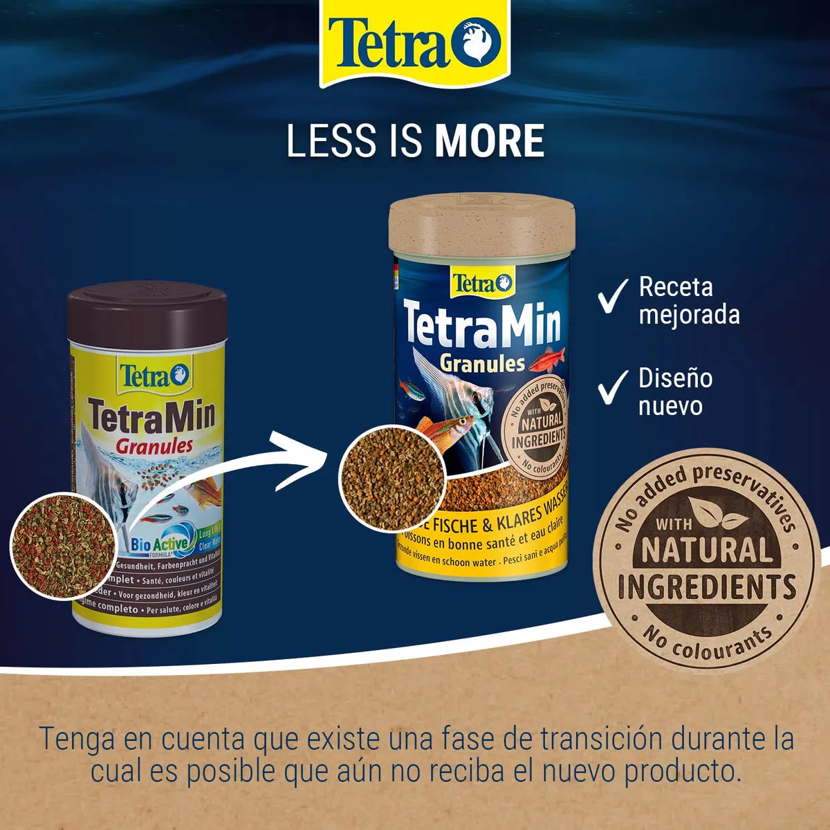 TetraMin Granules - alimento en forma de gránulos para todos los peces ornamentales , mezcla equilibrada para peces sanos y agua clara, lata de 1 l