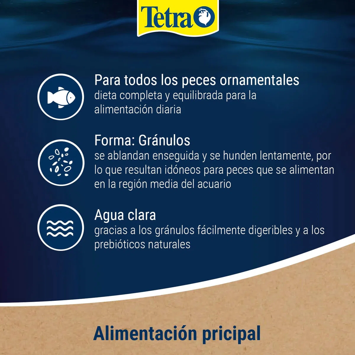 TetraMin Granules - alimento en forma de gránulos para todos los peces ornamentales , mezcla equilibrada para peces sanos y agua clara, lata de 1 l