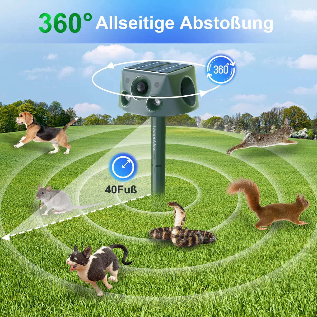 Repelente para Gatos, Ahuyentadores de Gatos Exterior Multifuncionales, Repelente Gatos Jardin Exterior, Solar Ultrasonido Repelente para Gatos con Sensores Infrarrojos y Flash LED y Sonidos de Alarma