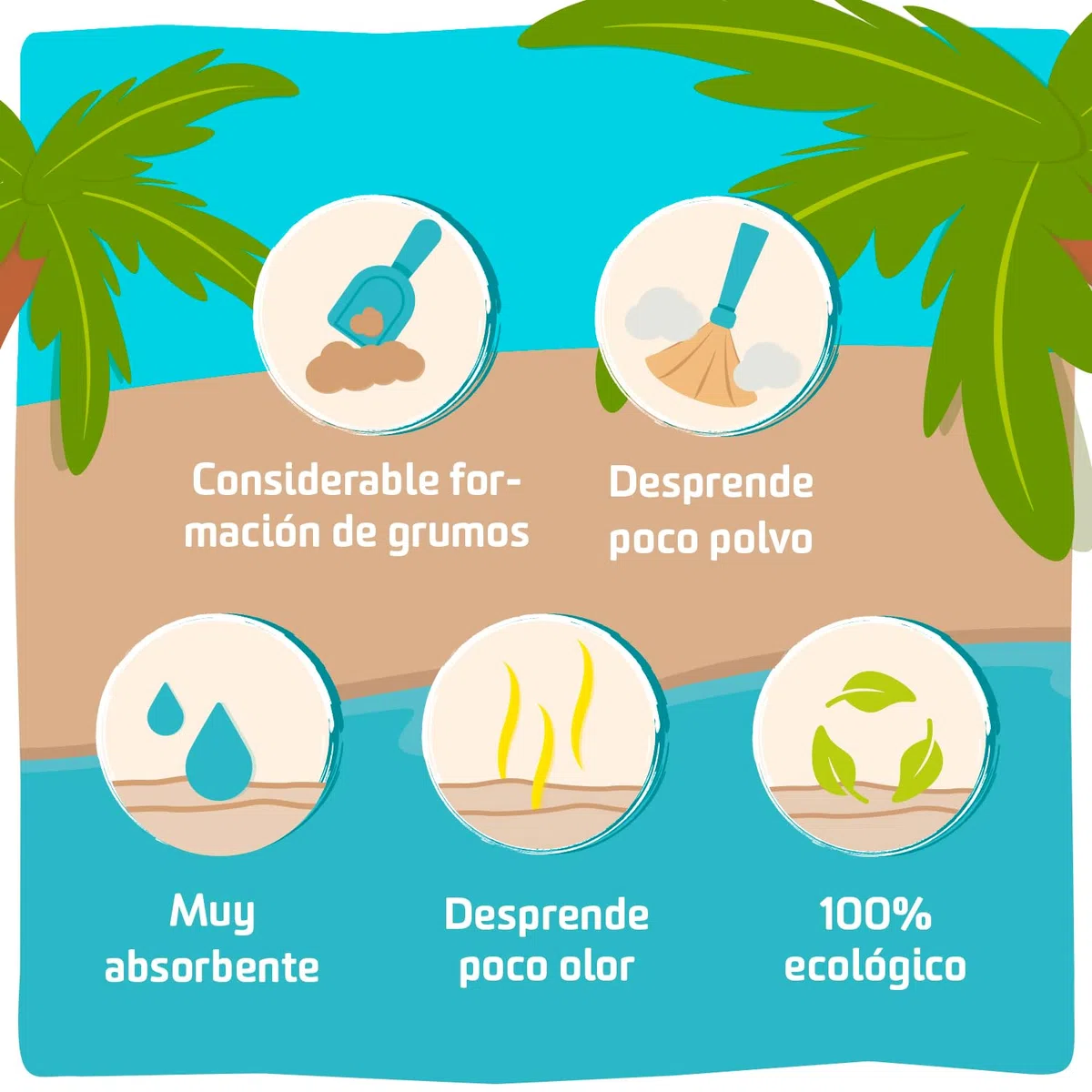 Kitty Bay - Meowtini - Arena para Gatos Eco aglomerante y sin Polvo, Blanco yuca, 10 litros