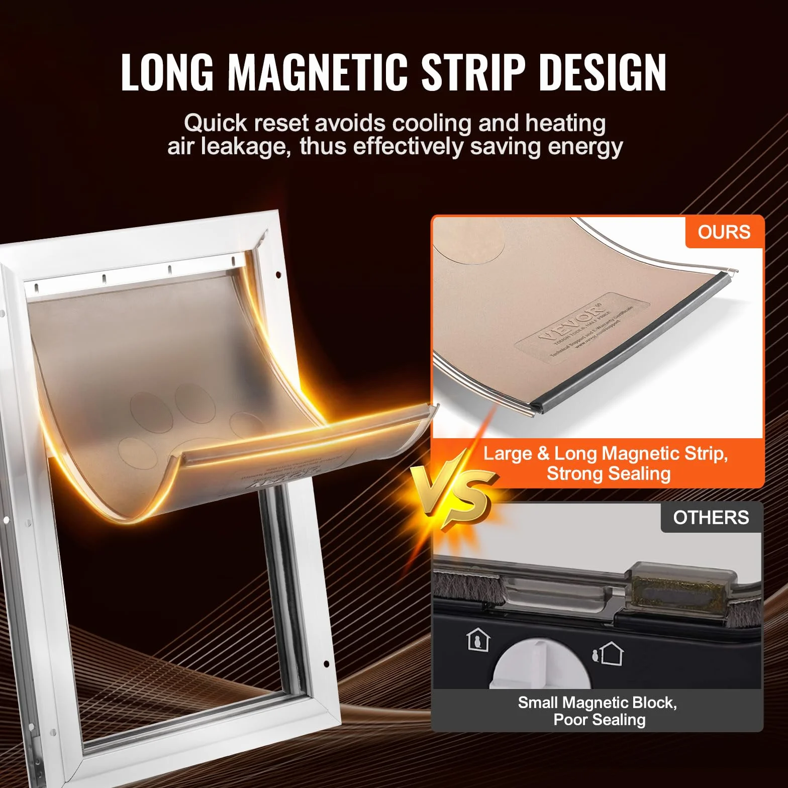 VEVOR Puerta para Mascotas de Repuesto de 209,6 x 311,2 mm, Compatible con Puertas para Mascotas con Solapa, Puerta para Perros de Repuesto de PVC Grueso con Tira Magnética Larga, Tamaño Mediano