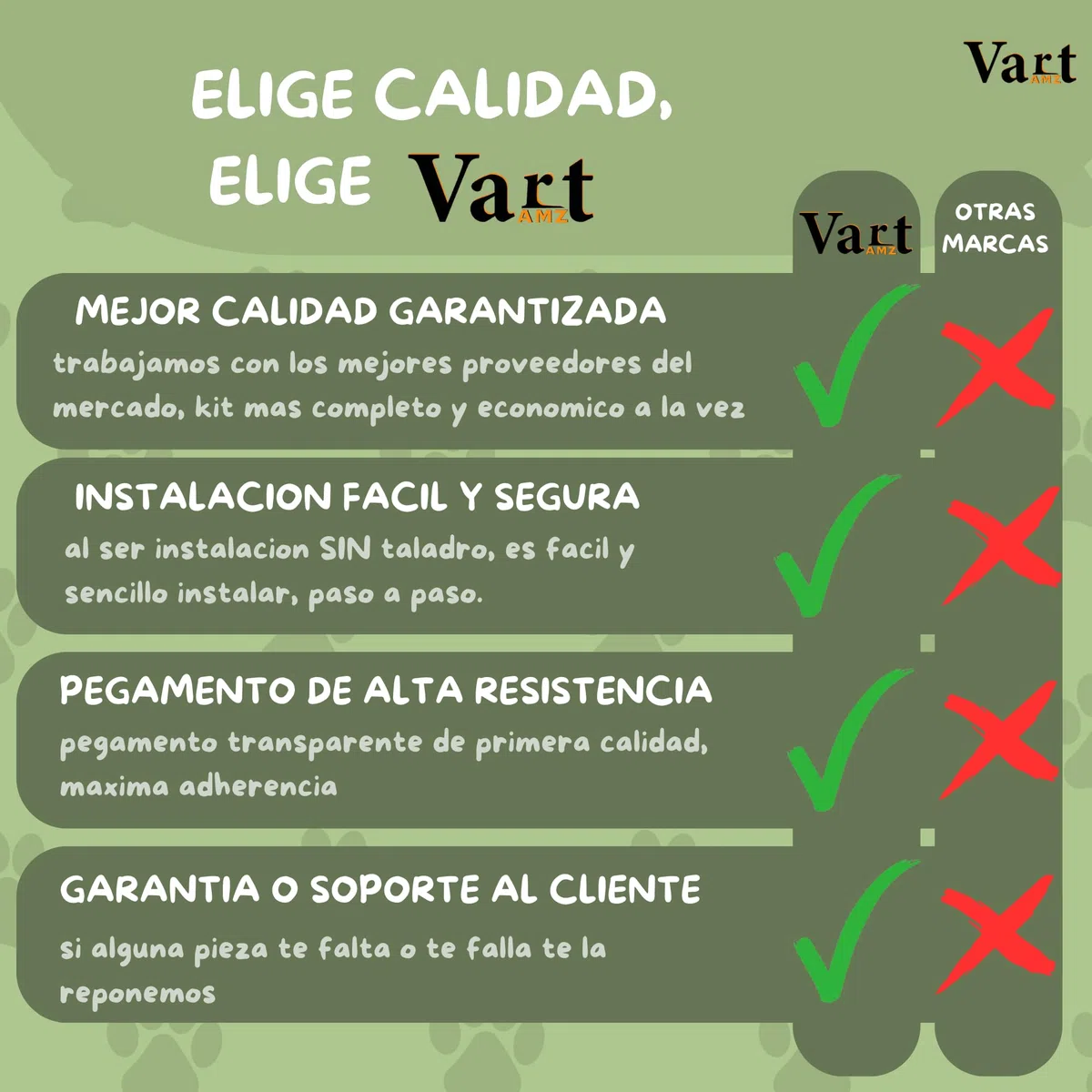 Kit de Fijación sin Taladro para Red Gatos Terraza | Pack 75 Ganchos + 80ml Adhesivo + 75 Bridas | Red para Gatos Terraza | Ganchos Red Gatos Extra Fuertes Anti UV
